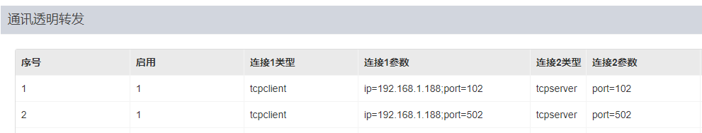 网关用户手册 > 通过网关直接访问北辰 > image2020-4-28_17-0-32.png