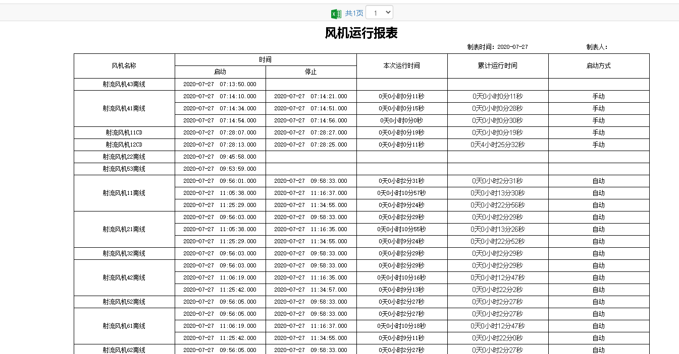 eview用户手册 > 开关量状态变化事件及关联数据保存与使用、操作日志更新处理 > image2020-7-27_12-35-29.png