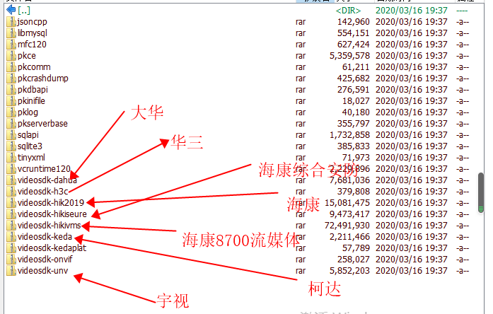 eview用户手册 > 视频监控配置 > image2020-3-16_20-15-20.png
