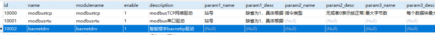 eview用户手册 > Bacnet驱动配置 > image2020-7-17_8-52-46.png